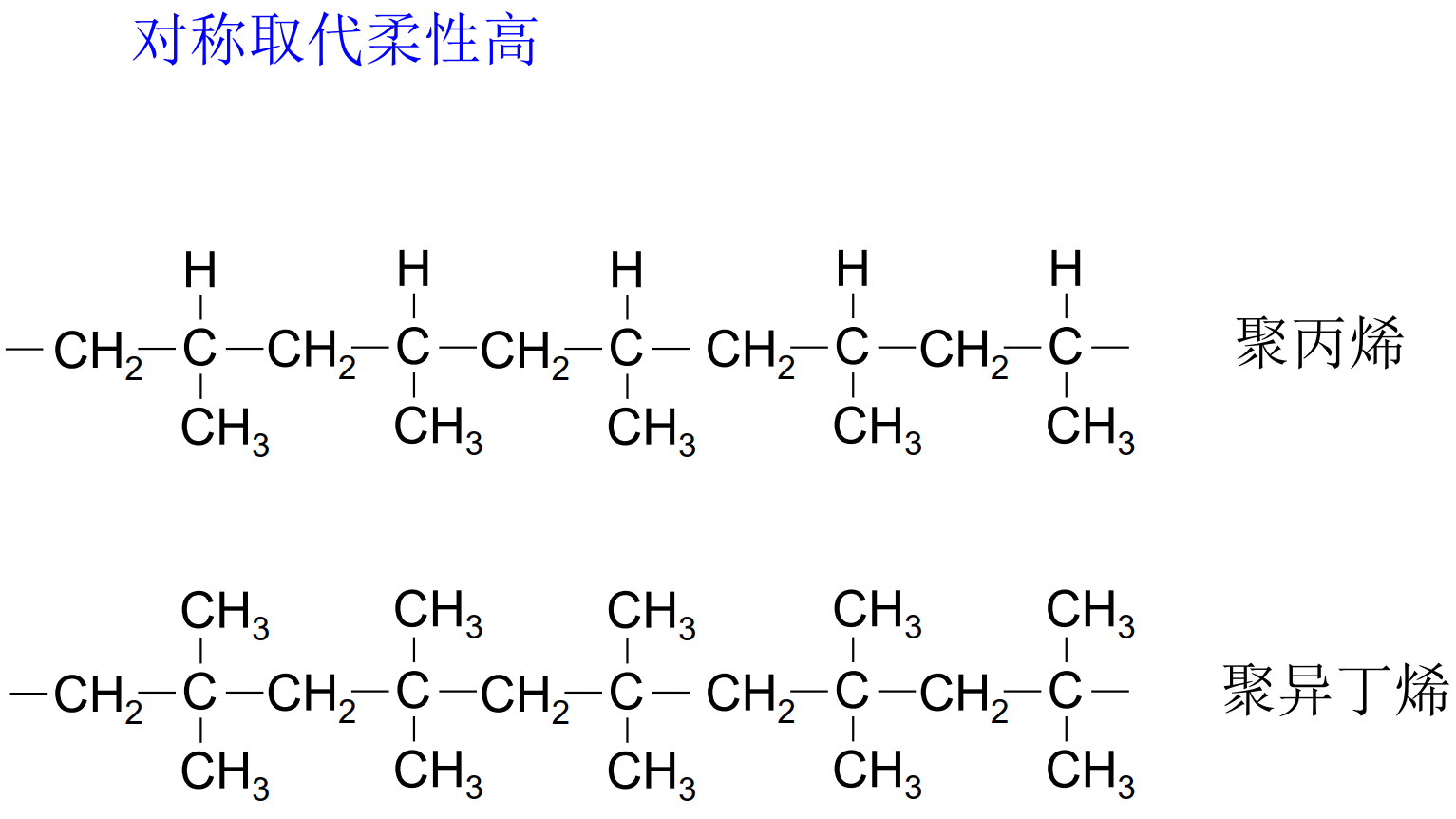 image-20250527094220164