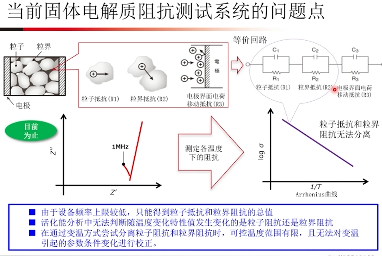 image-20250609095524544