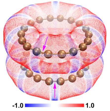 Carbon, 171, 514-523 (2021) DOI: 10.1016/j.carbon.2020.09.048