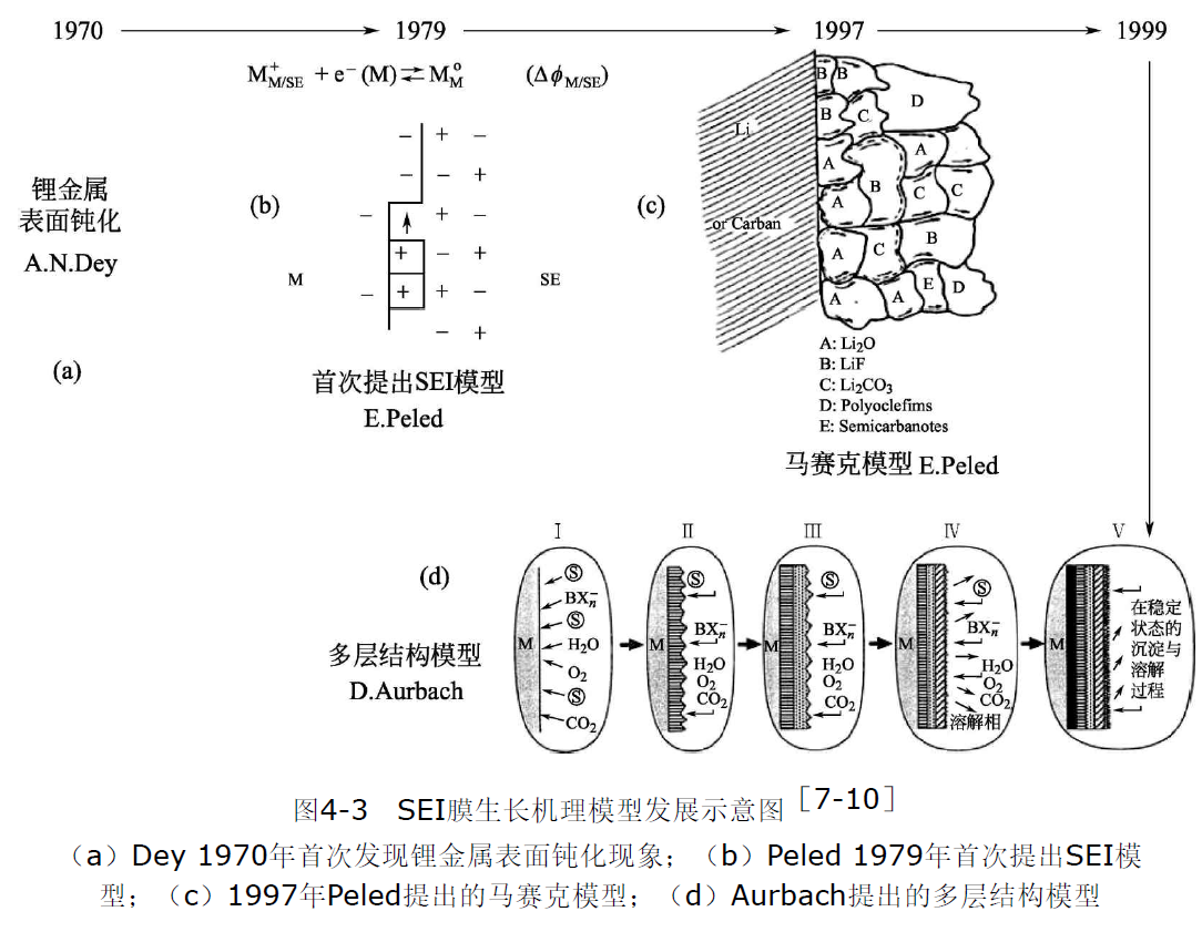 image-20250908105843399